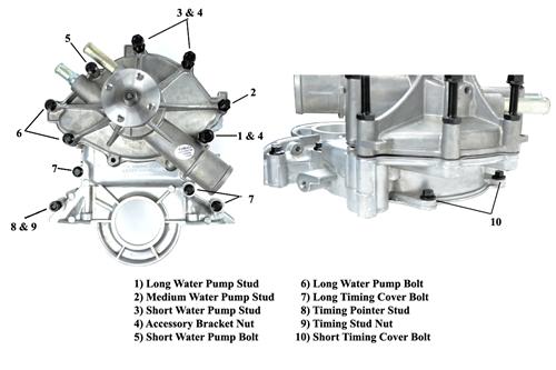 Ford 58 timing cover diagram ford 5 8 timing cover diagram ford 58 timing cover diagram ford 5 8 timing cover diagram
